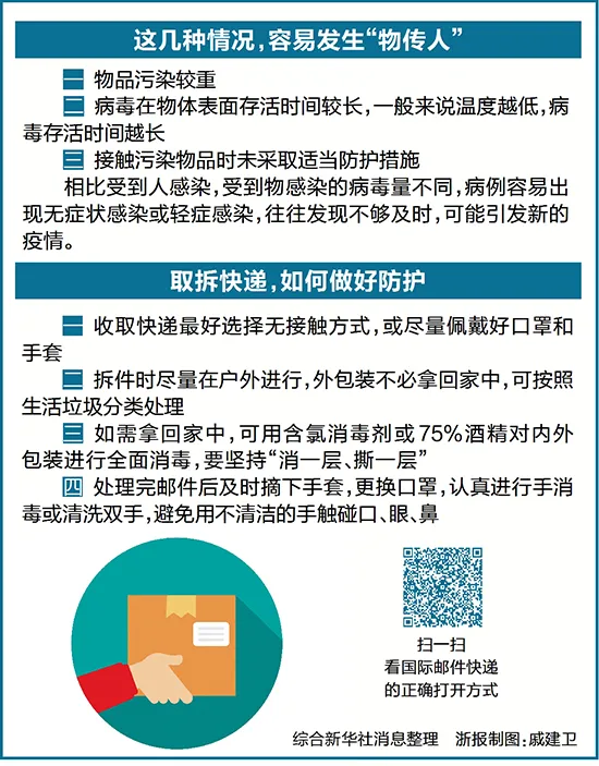 疫情防控形势仍然严峻复杂，广大群众亟须增强防护意识 提高警惕，防范“物传人”