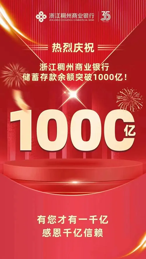 践行普惠理念，服务城乡百姓   稠州银行储蓄存款余额突破1000亿元