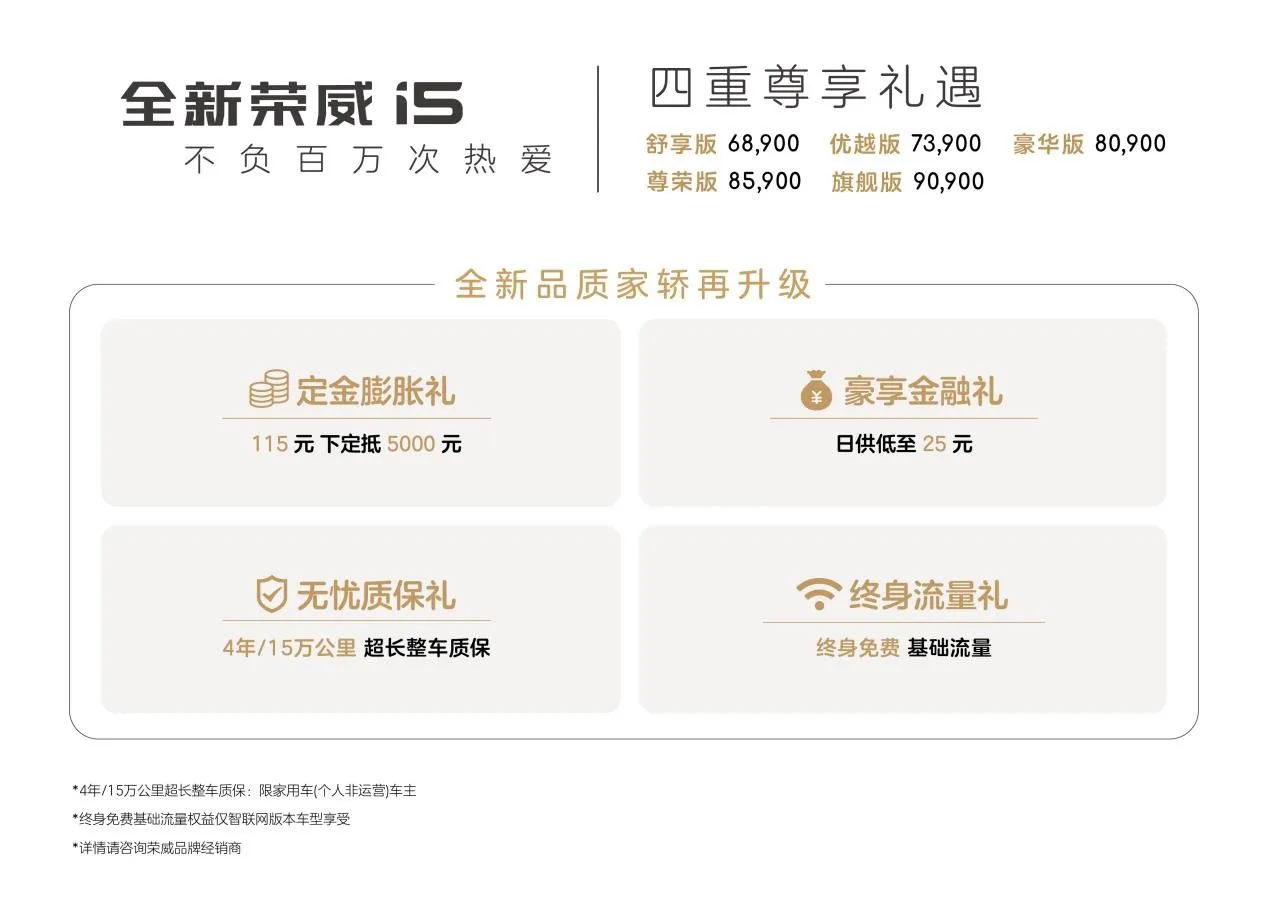 全新荣威i5全面升级，高品质家轿典范之作