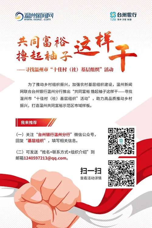 台州银行温州分行开展寻找温州市“十佳村(社)基层组织”活动