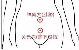 想长寿？男按关元，女揉三阴交