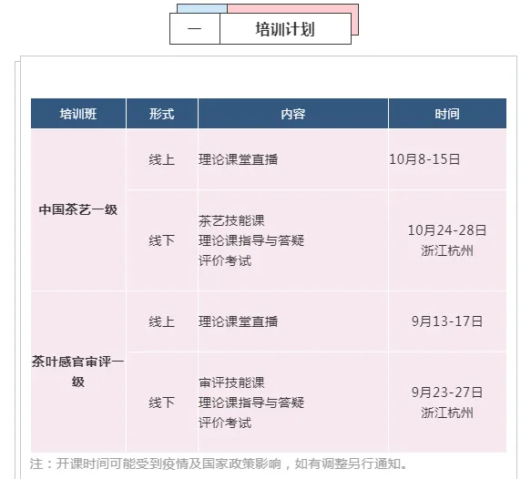 零基础想学茶?您的专属课程来了!茶艺一级、审评一级培训班,茶叶爱好者们看过来!